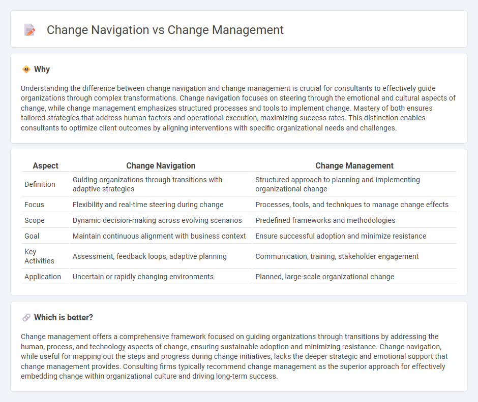 Change Navigation vs Change Management in Consulting
