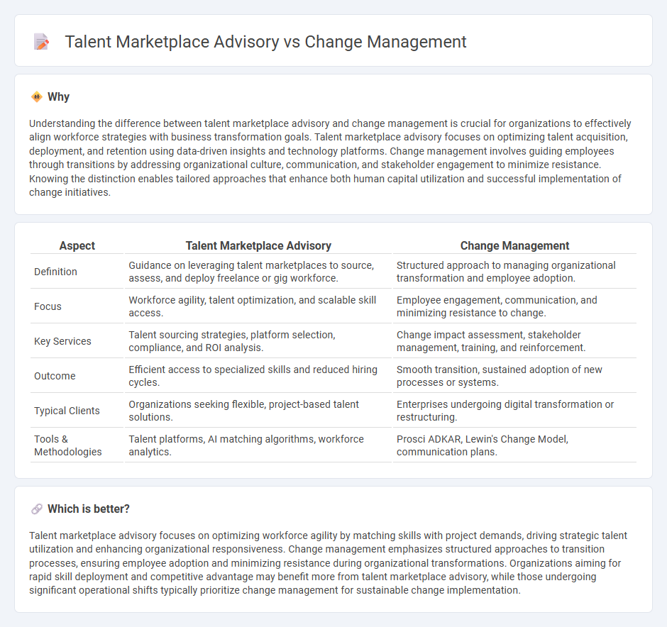 Talent Marketplace Advisory vs Change Management in Consulting