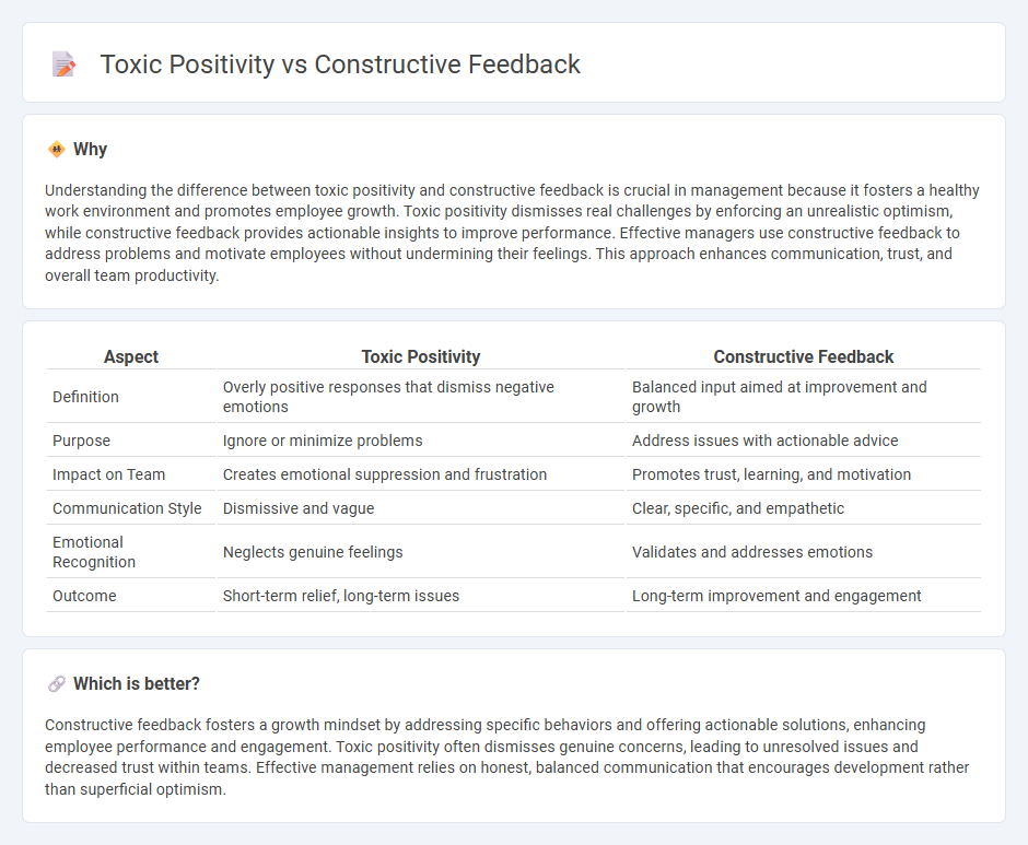 Toxic Positivity vs Constructive Feedback in Management