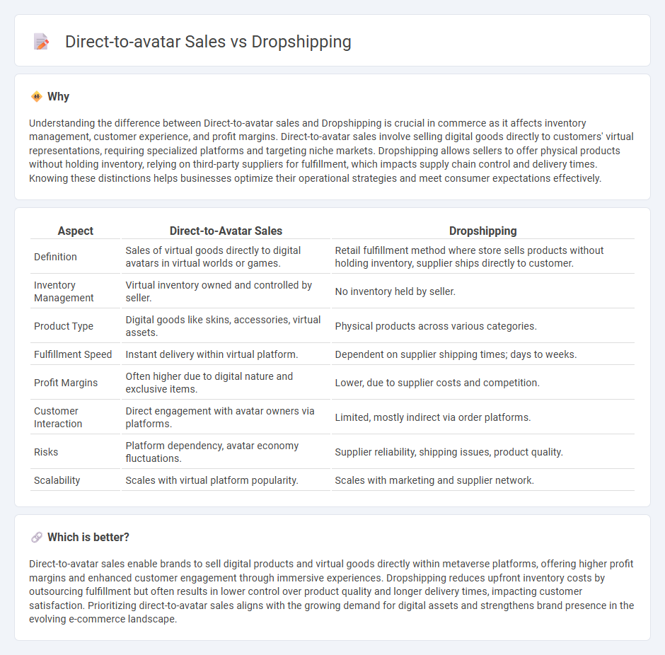 Direct-To-Avatar Sales vs Dropshipping in Commerce