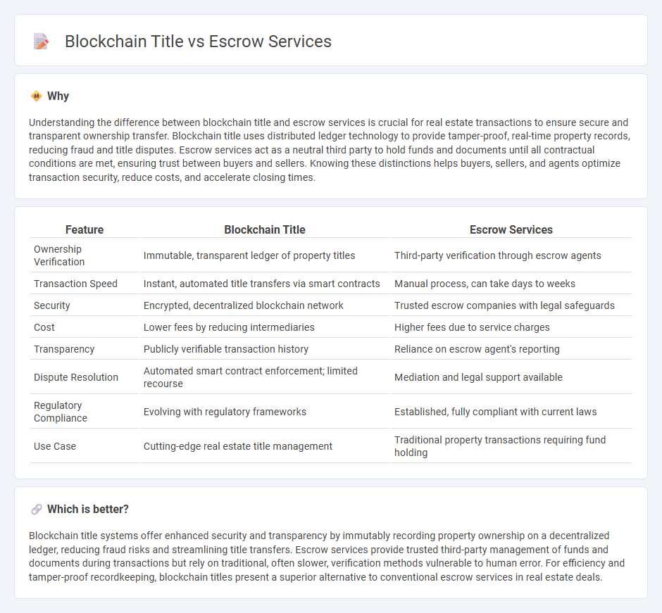 Blockchain Title vs Escrow Services in Real Estate