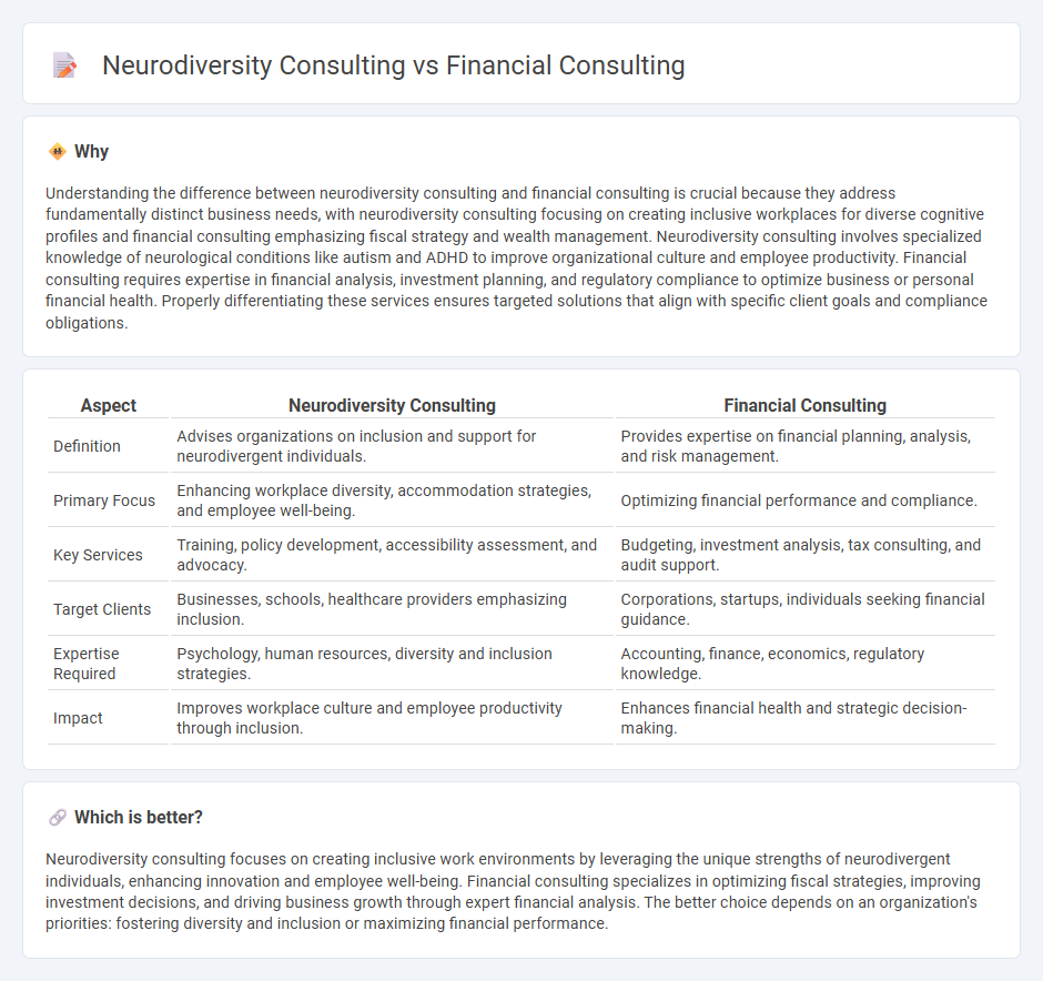 Neurodiversity Consulting vs Financial Consulting in Consulting