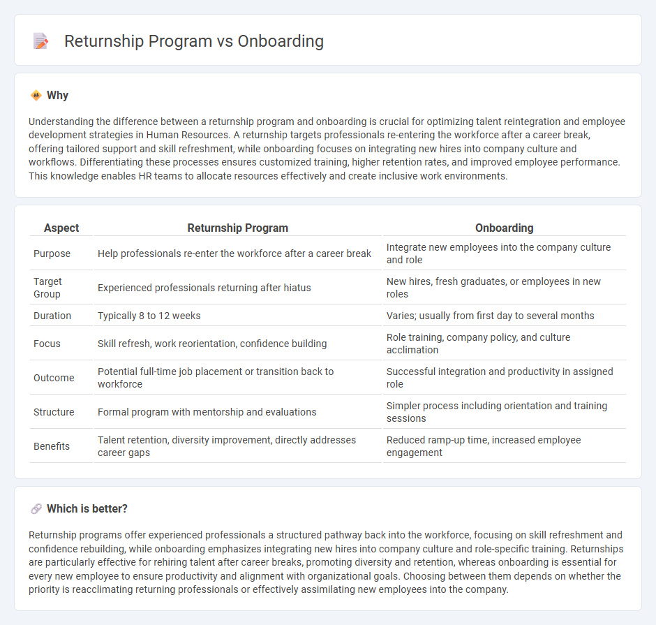 Returnship Program vs Onboarding in Human Resources