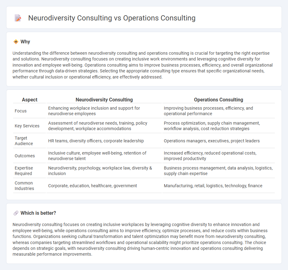 Neurodiversity Consulting vs Operations Consulting in Consulting