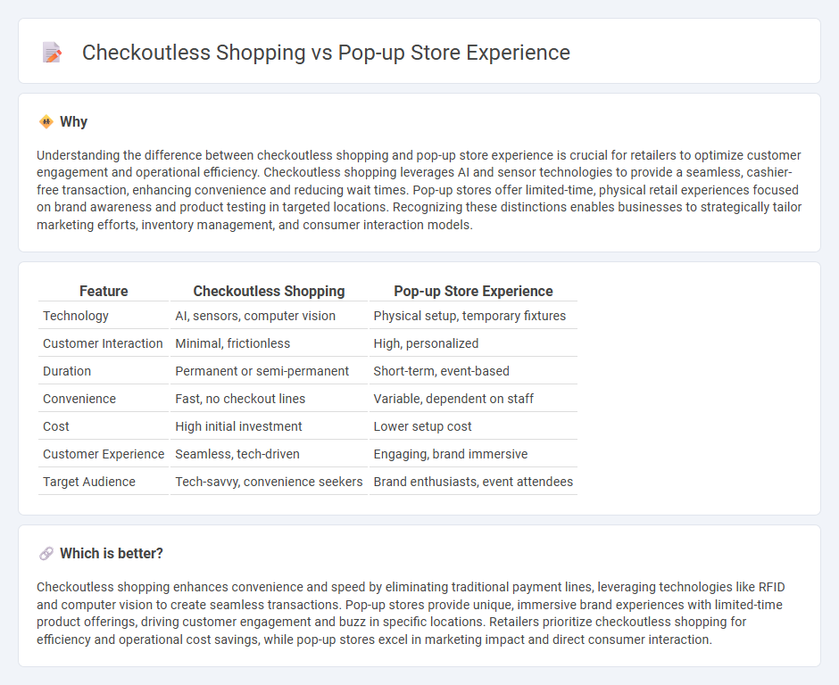 Checkoutless Shopping vs Pop-Up Store Experience in Retail