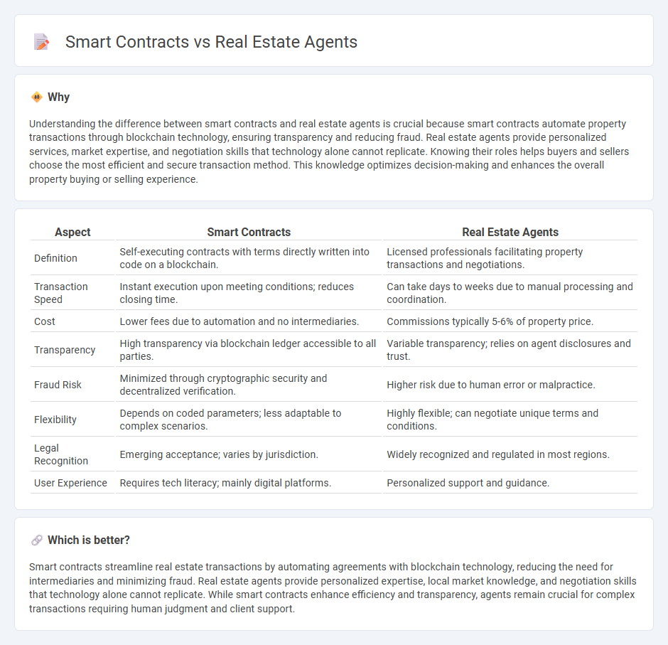 Smart Contracts vs Real Estate Agents in Real Estate