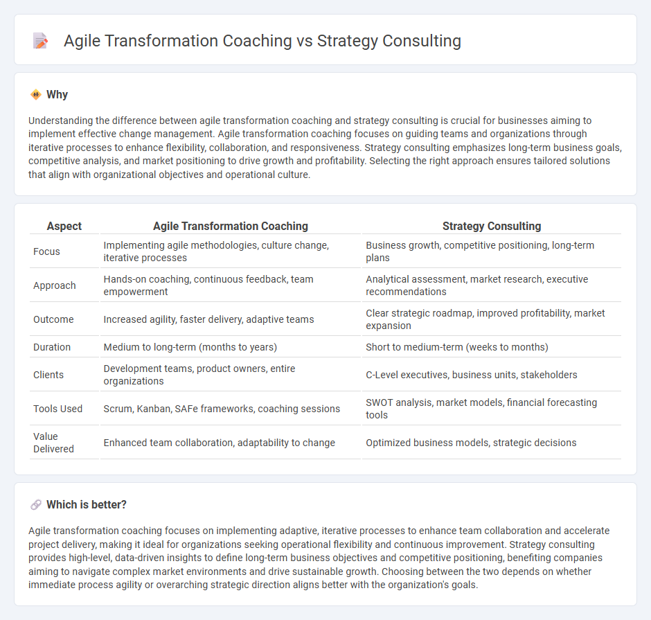Agile Transformation Coaching vs Strategy Consulting in Consulting