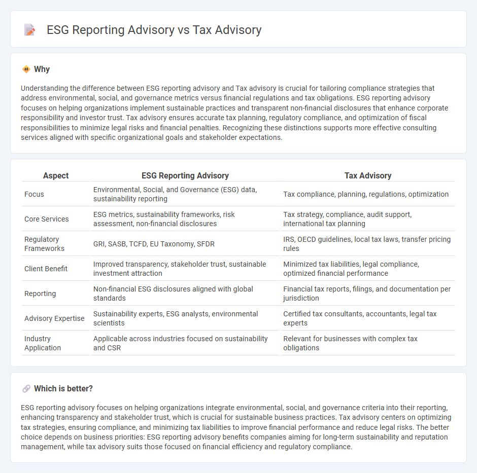 Esg Reporting Advisory vs Tax Advisory in Consulting