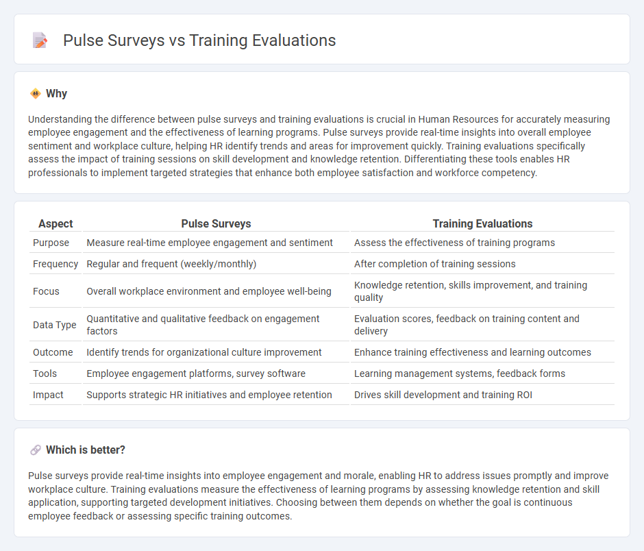 Pulse Surveys vs Training Evaluations in Human Resources