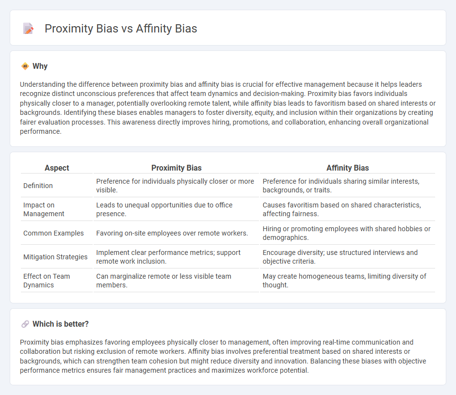 Proximity Bias vs Affinity Bias in Management
