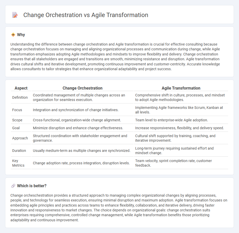 Change Orchestration vs Agile Transformation in Consulting