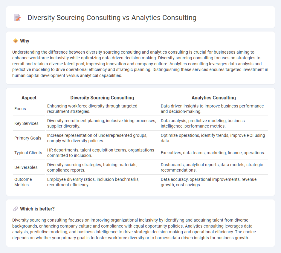 Diversity Sourcing Consulting vs Analytics Consulting in Consulting