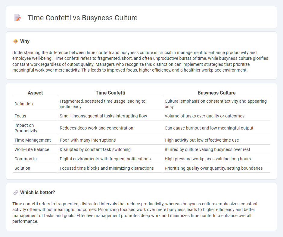 Time Confetti vs Busyness Culture in Management