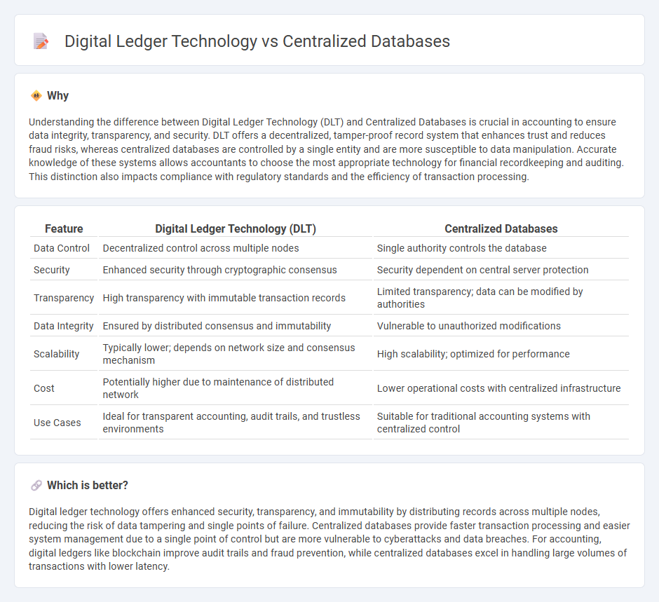 Digital Ledger Technology vs Centralized Databases in Accounting