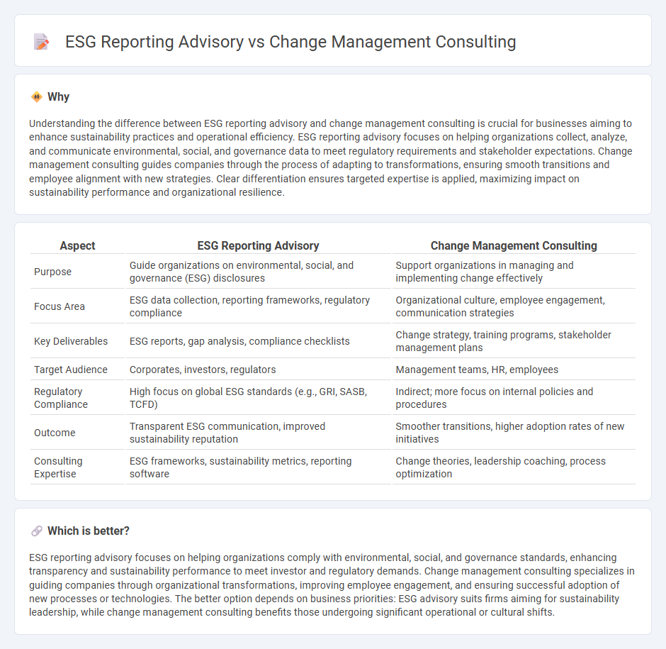 Esg Reporting Advisory vs Change Management Consulting in Consulting