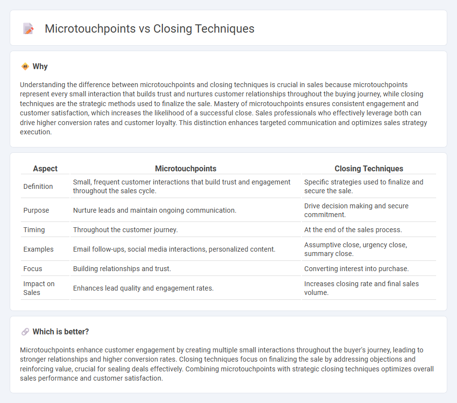 Microtouchpoints vs Closing Techniques in Sales