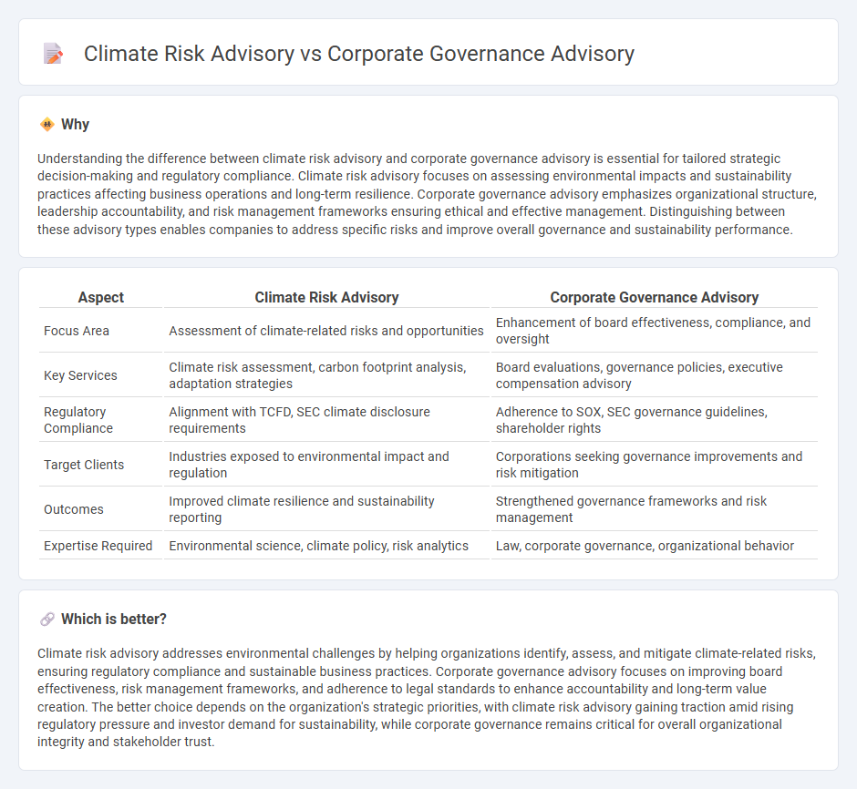 Climate Risk Advisory vs Corporate Governance Advisory in Consulting