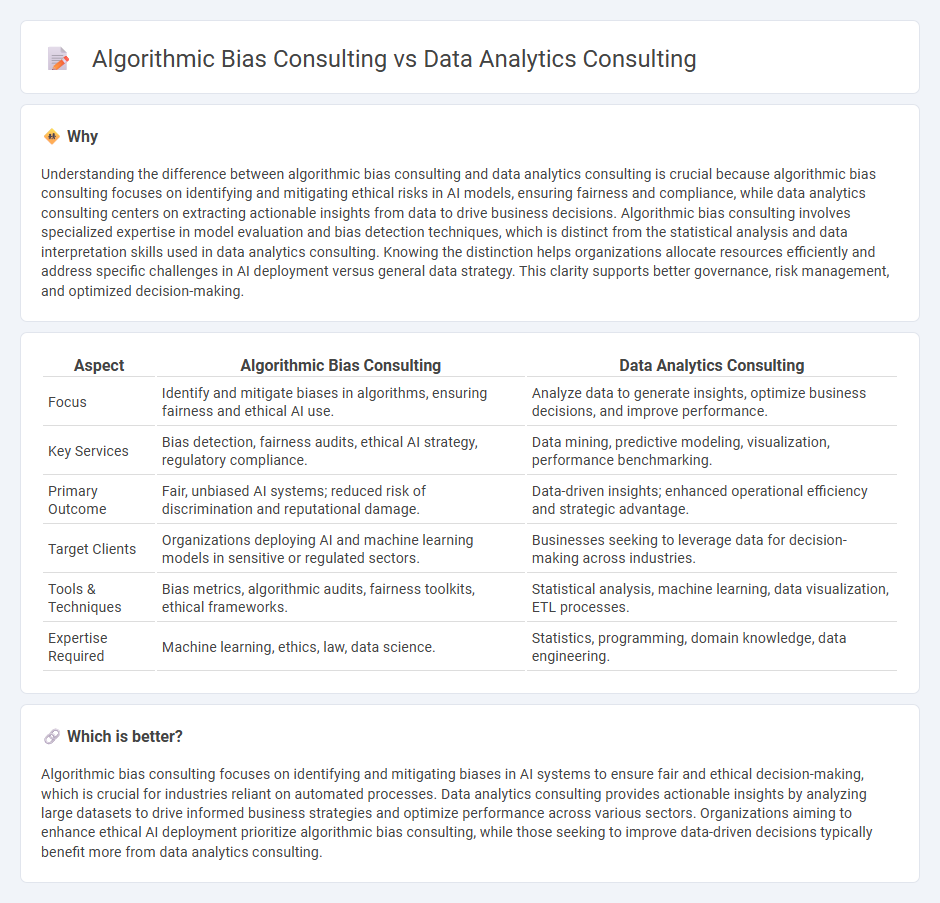 Algorithmic Bias Consulting vs Data Analytics Consulting in Consulting