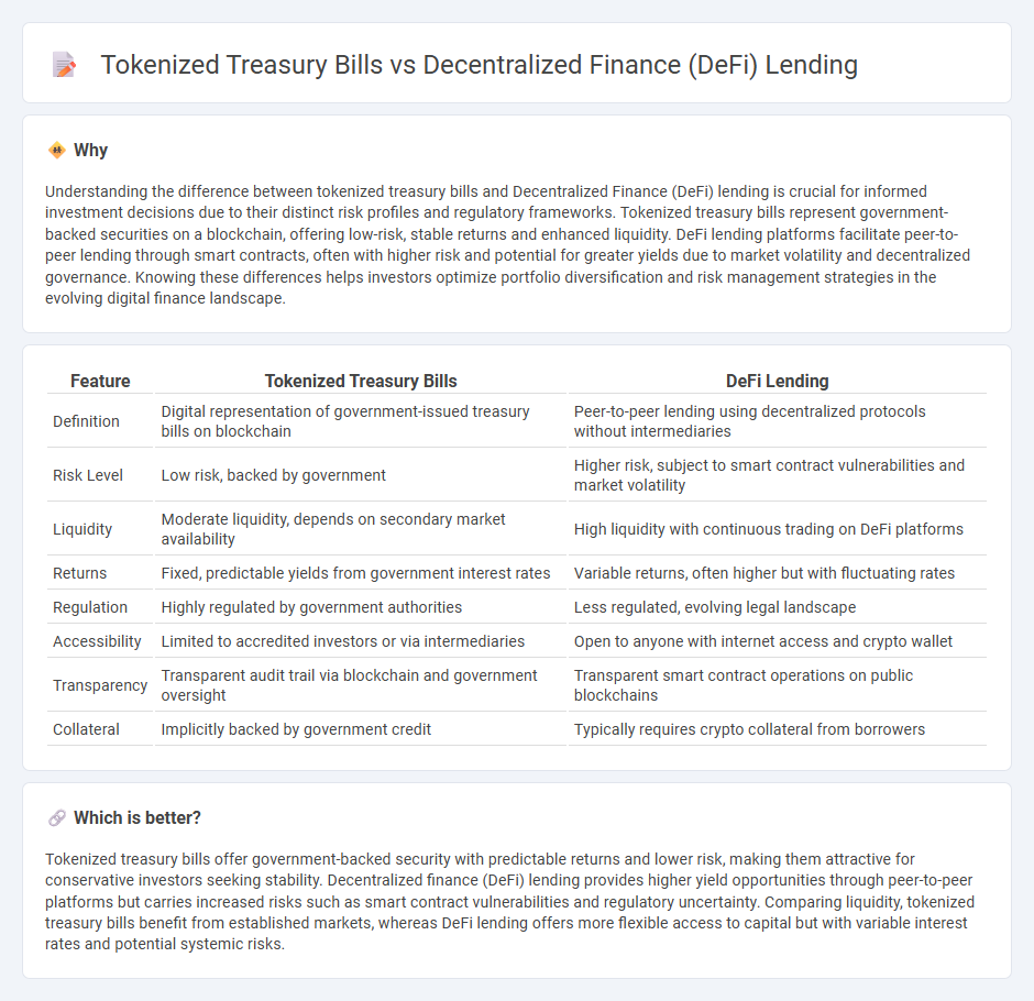 Tokenized Treasury Bills vs Decentralized Finance (Defi) Lending in Finance