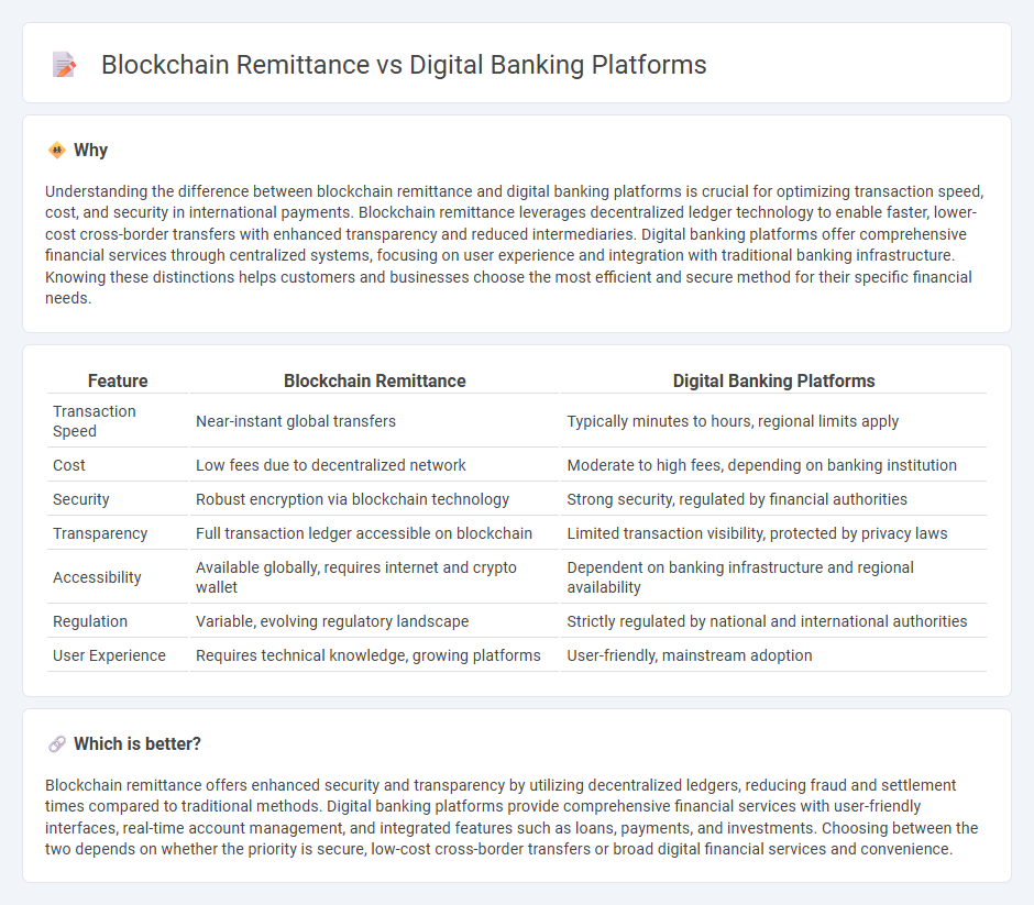 Blockchain Remittance vs Digital Banking Platforms in Banking