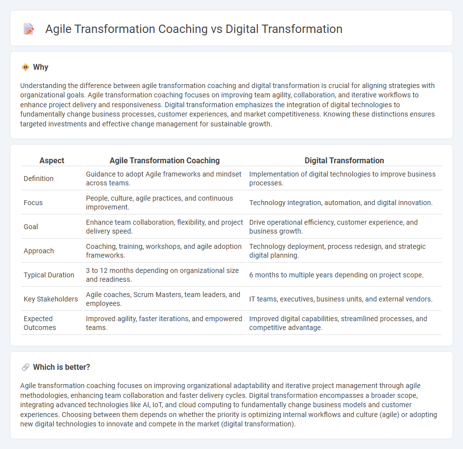 Agile Transformation Coaching vs Digital Transformation in Consulting