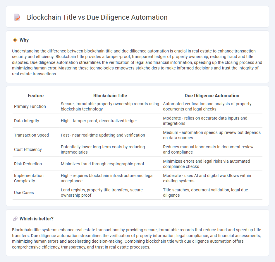 Blockchain Title vs Due Diligence Automation in Real Estate