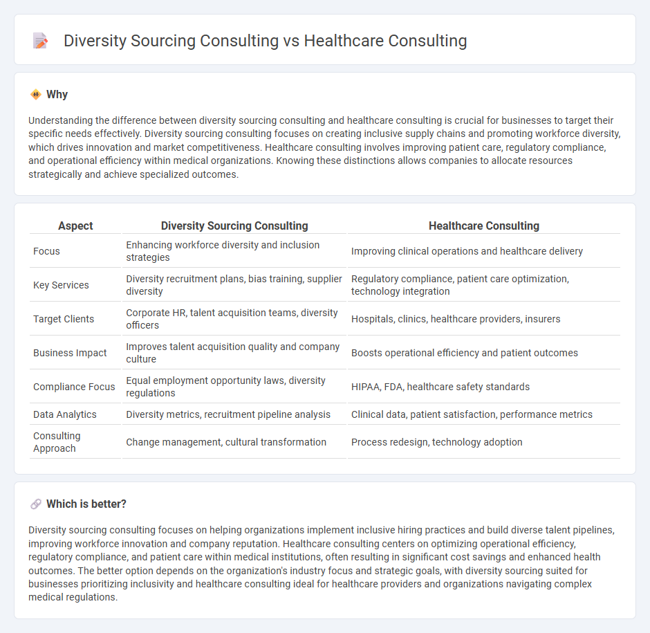 Diversity Sourcing Consulting vs Healthcare Consulting in Consulting