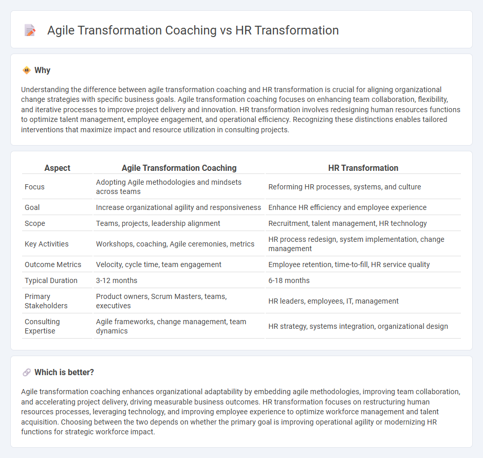 Agile Transformation Coaching vs Hr Transformation in Consulting