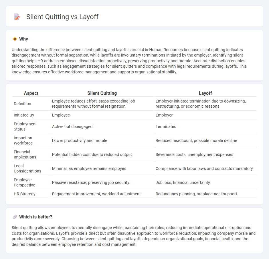 Silent Quitting vs Layoff in Human Resources