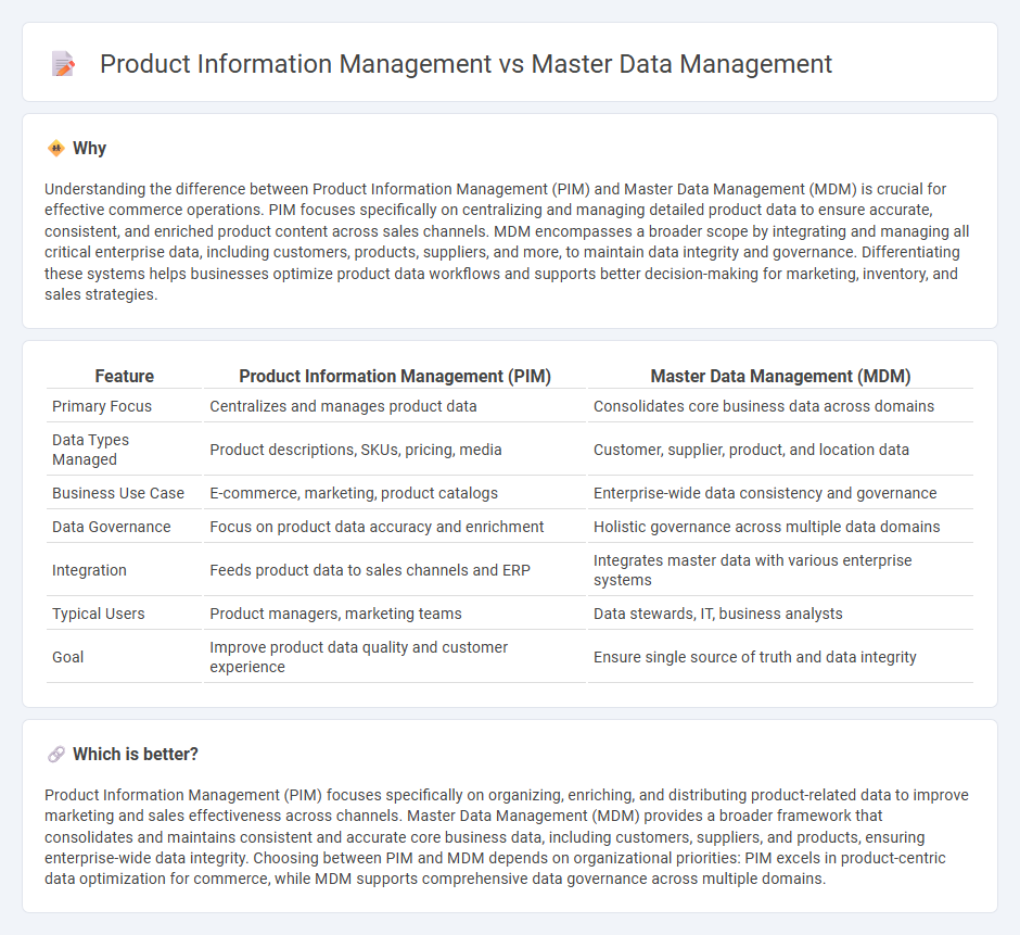 Product Information Management vs Master Data Management in Commerce