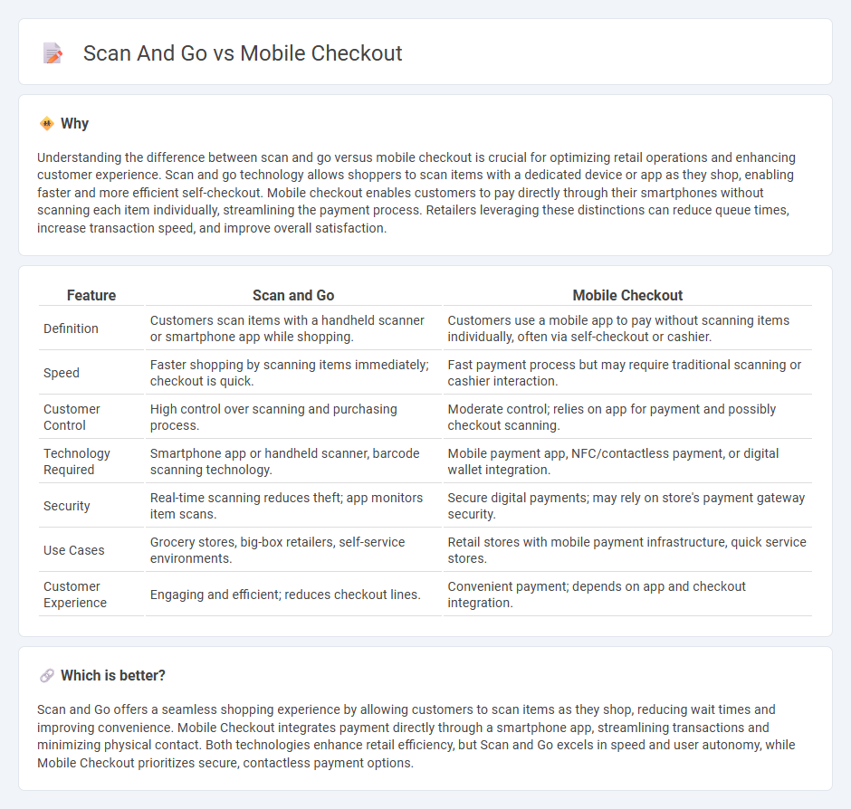 Scan And Go vs Mobile Checkout in Retail