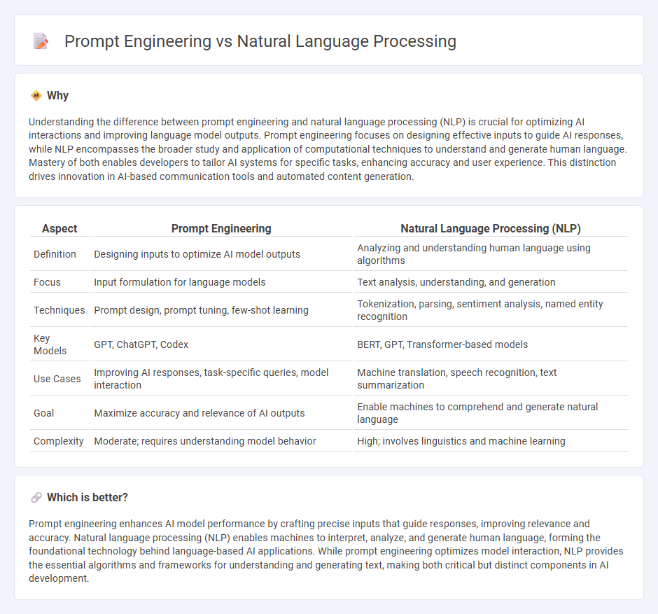 Prompt Engineering vs Natural Language Processing in Technology