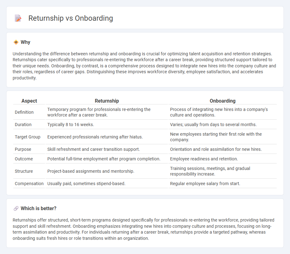 Returnship vs Onboarding in Employment