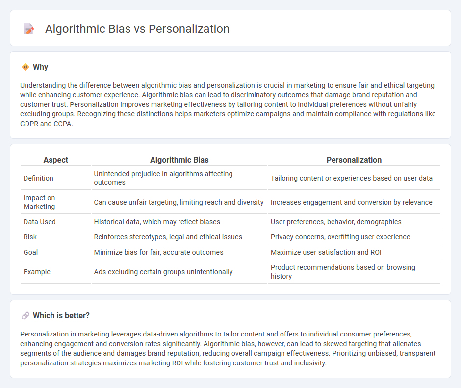 Algorithmic Bias vs Personalization in Marketing