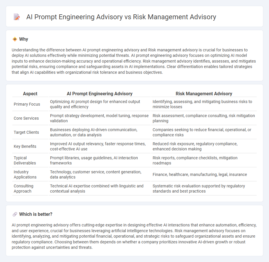 Ai Prompt Engineering Advisory vs Risk Management Advisory in Consulting