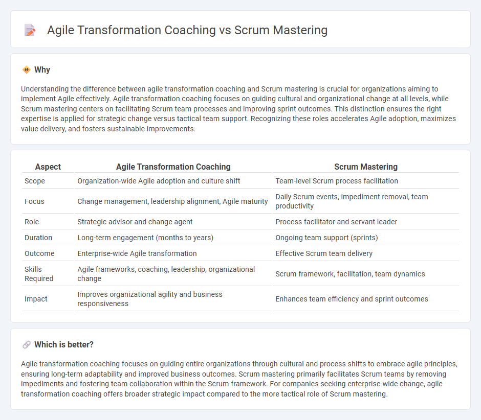 Agile Transformation Coaching vs Scrum Mastering in Consulting