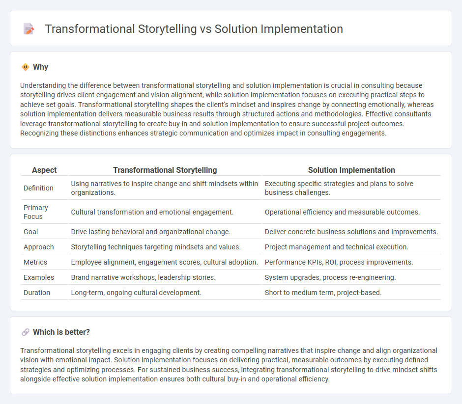 Transformational Storytelling vs Solution Implementation in Consulting