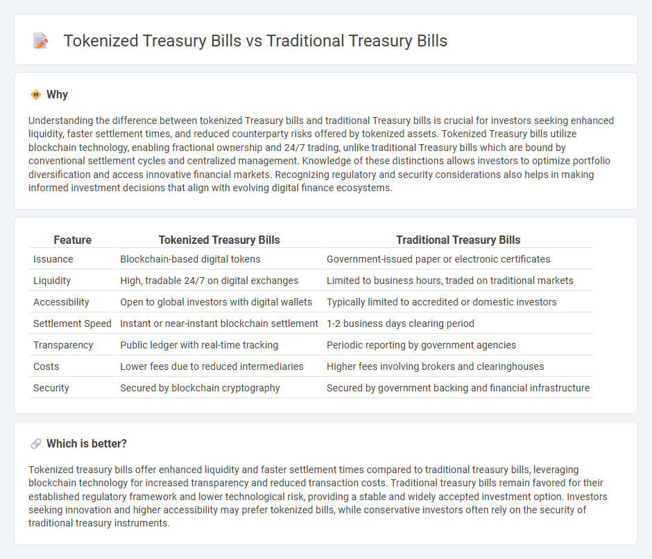 Tokenized Treasury Bills vs Traditional Treasury Bills in Finance