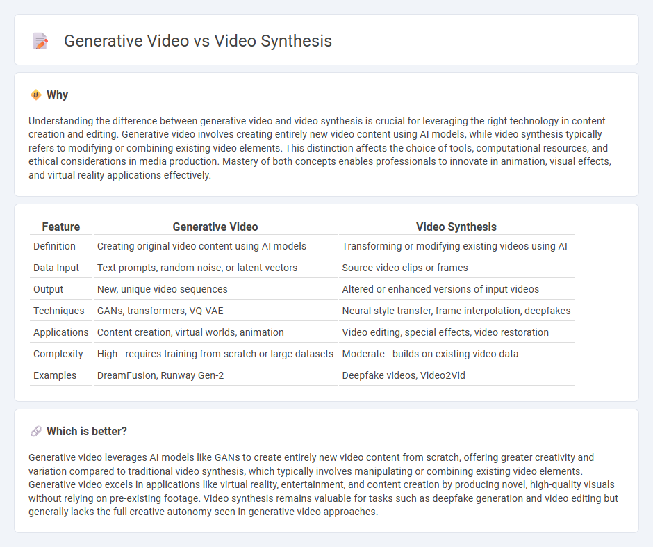 Generative Video vs Video Synthesis in Technology