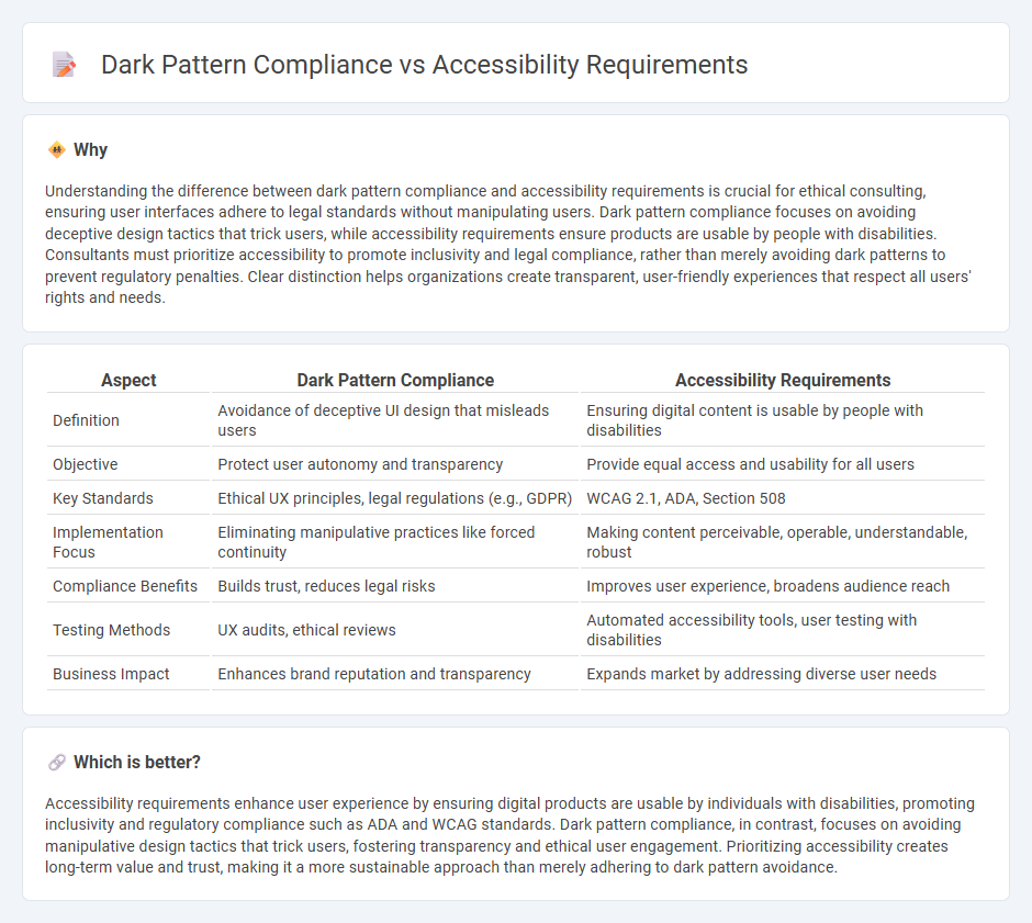 Dark Pattern Compliance vs Accessibility Requirements in Consulting