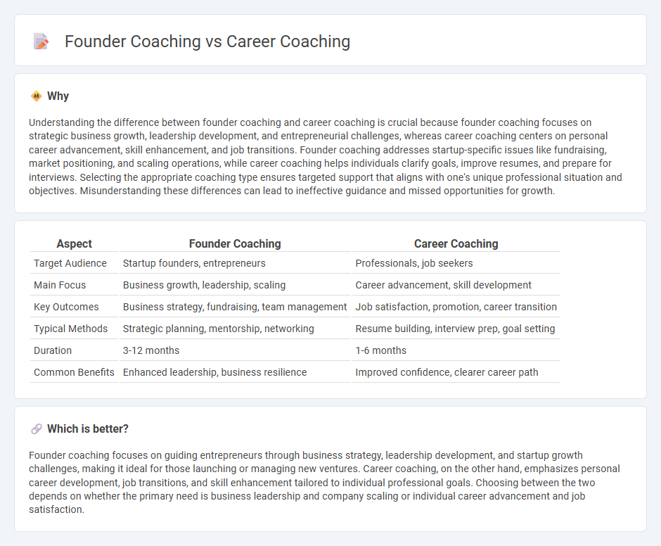 Founder Coaching vs Career Coaching in Consulting