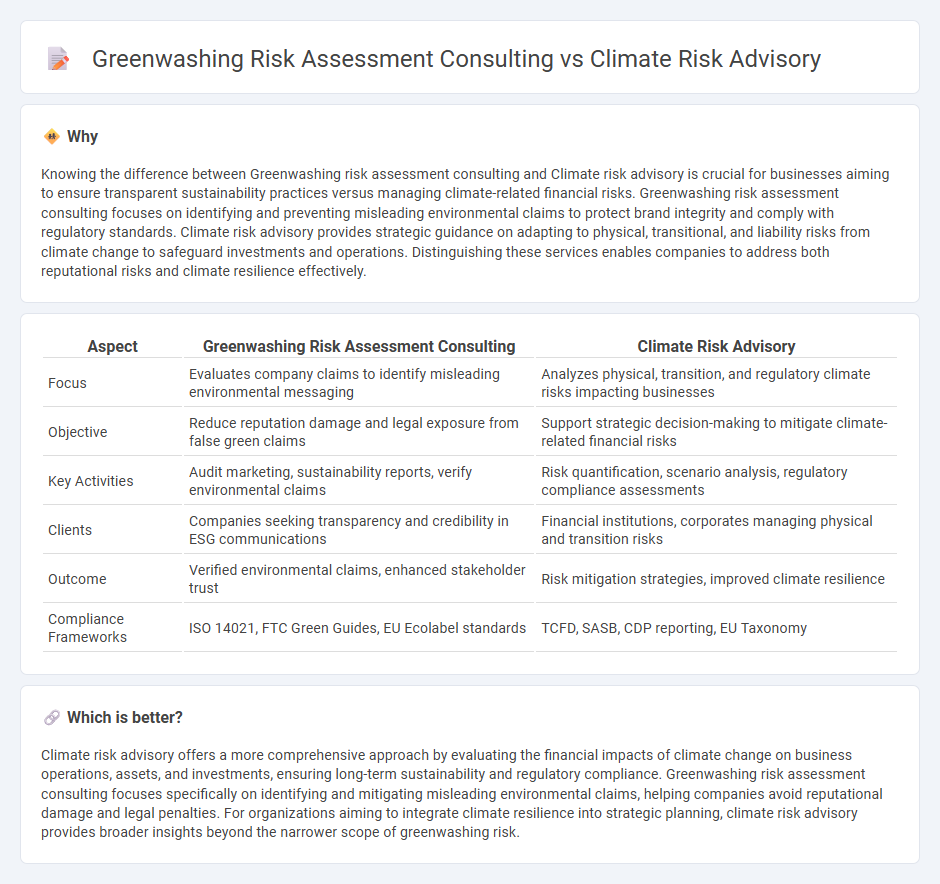 Greenwashing Risk Assessment Consulting vs Climate Risk Advisory in Consulting