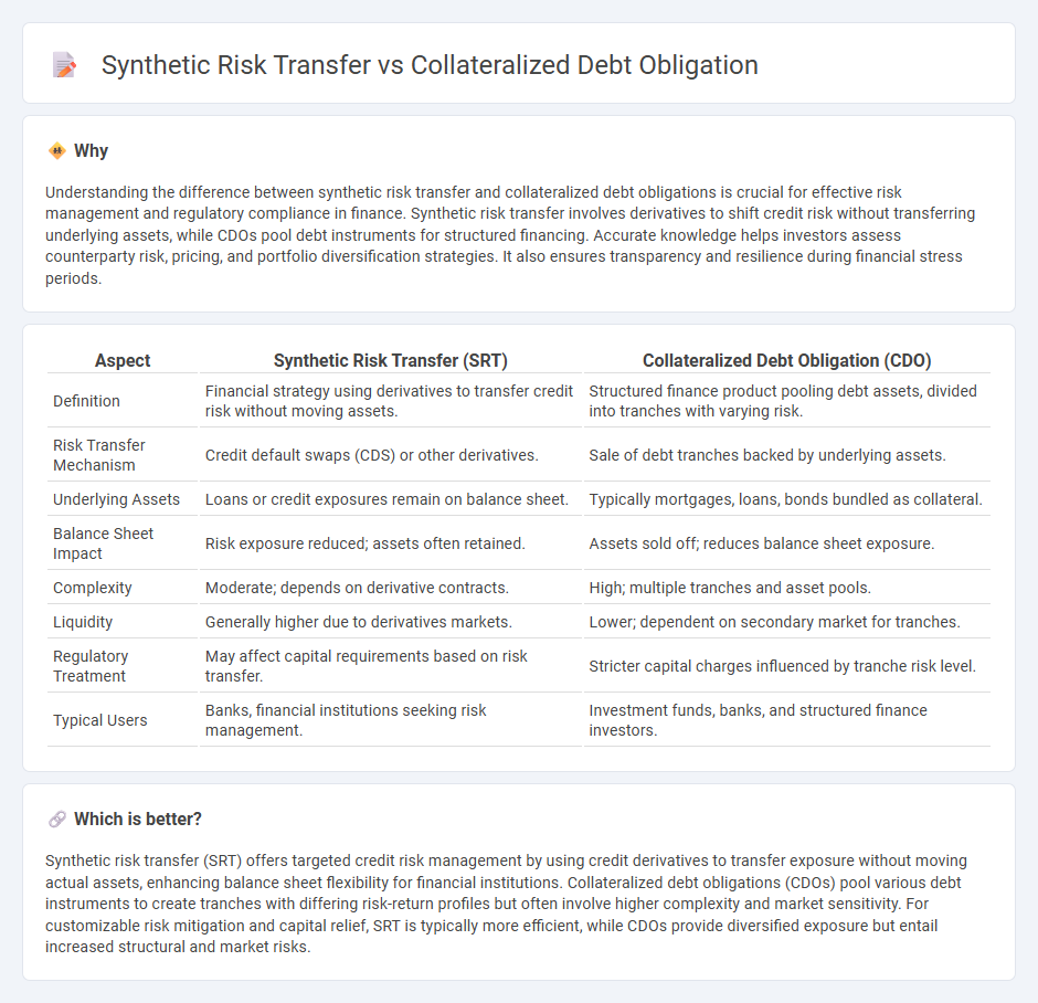 Synthetic Risk Transfer vs Collateralized Debt Obligation in Finance