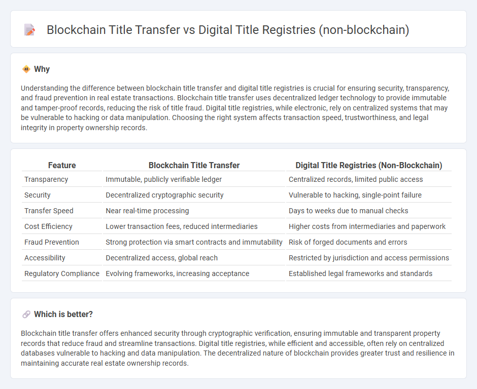 Blockchain Title Transfer vs Digital Title Registries (Non-Blockchain) in Real Estate
