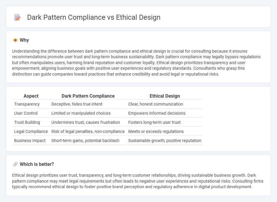 Dark Pattern Compliance vs Ethical Design in Consulting