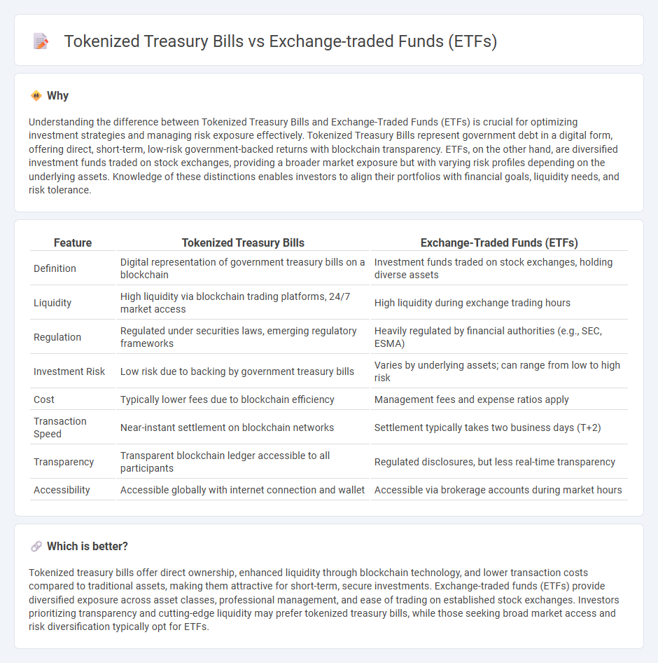 Tokenized Treasury Bills vs Exchange-Traded Funds (Etfs) in Finance