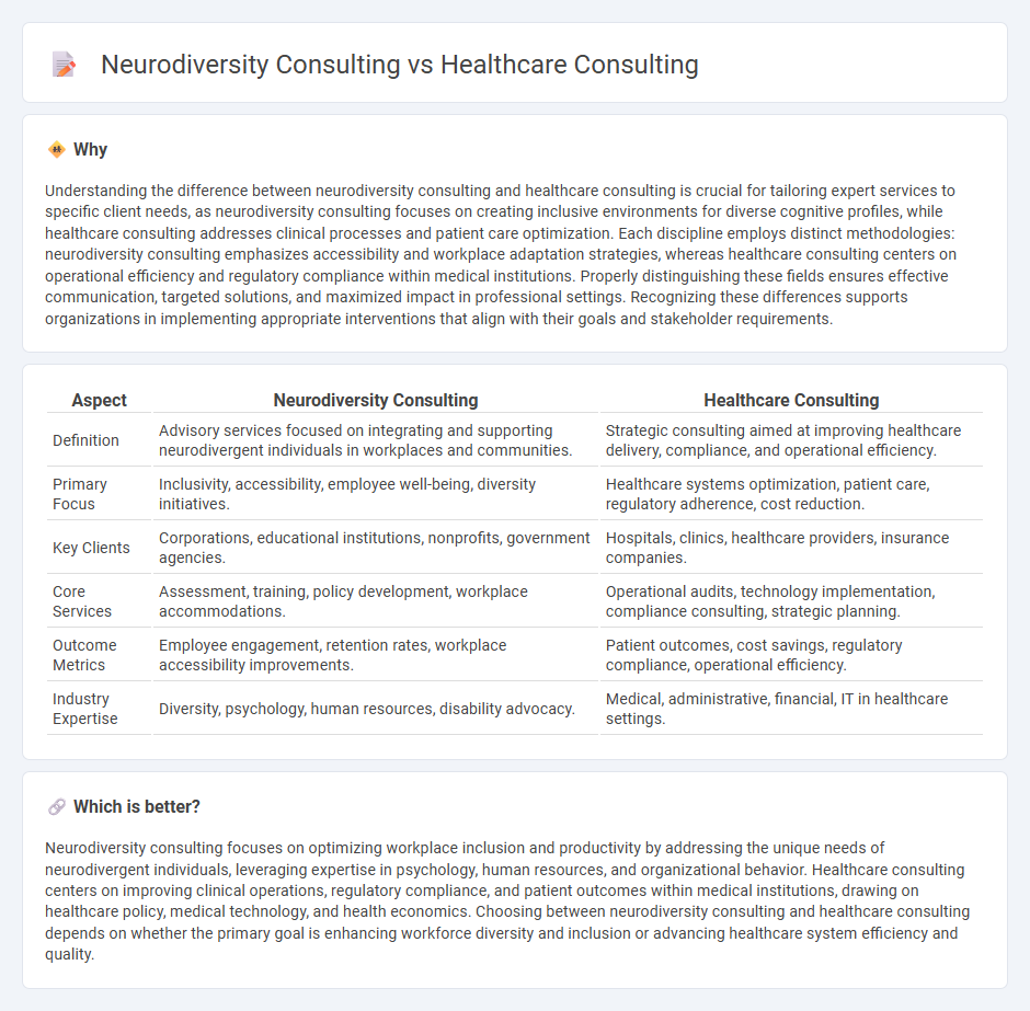 Neurodiversity Consulting vs Healthcare Consulting in Consulting