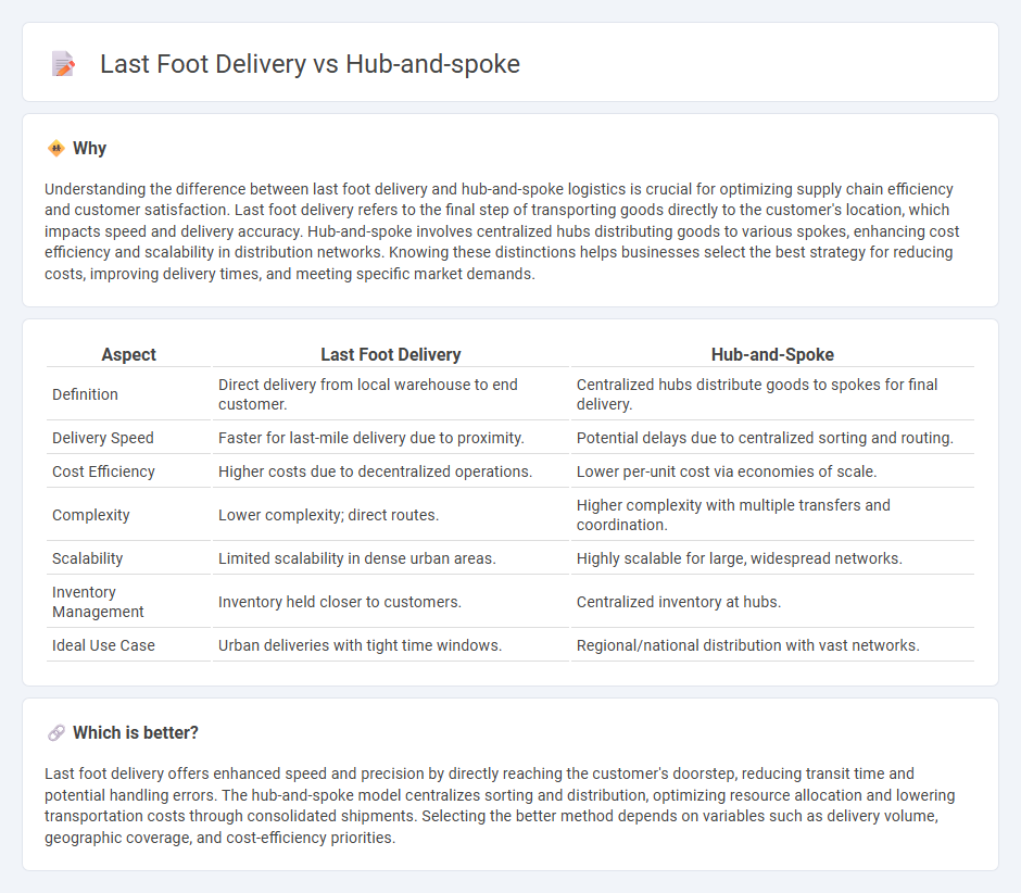 Last Foot Delivery vs Hub-And-Spoke in Logistics