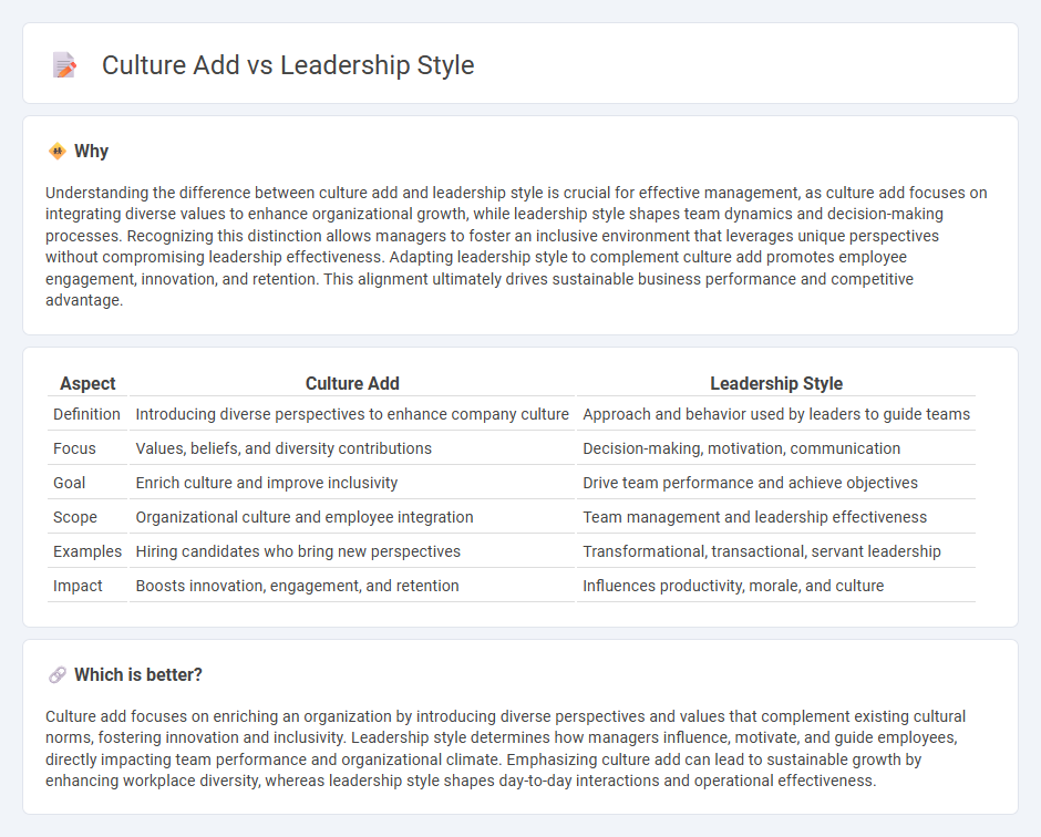 Culture Add vs Leadership Style in Management