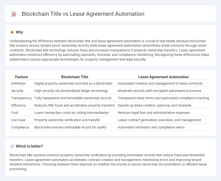 Blockchain Title vs Lease Agreement Automation in Real Estate